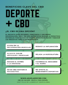 8 beneficios del cbd si practicas deporte. infografia