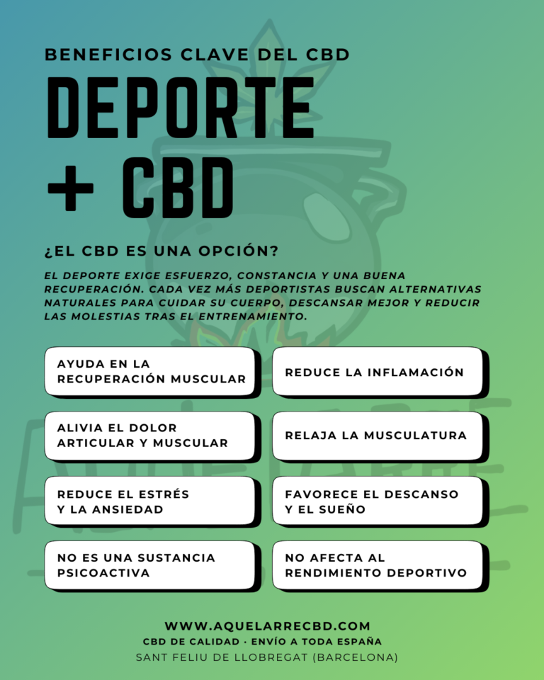 8 beneficios del cbd si practicas deporte. infografia