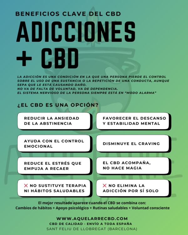 informacion infografica del cbd y las adicciones