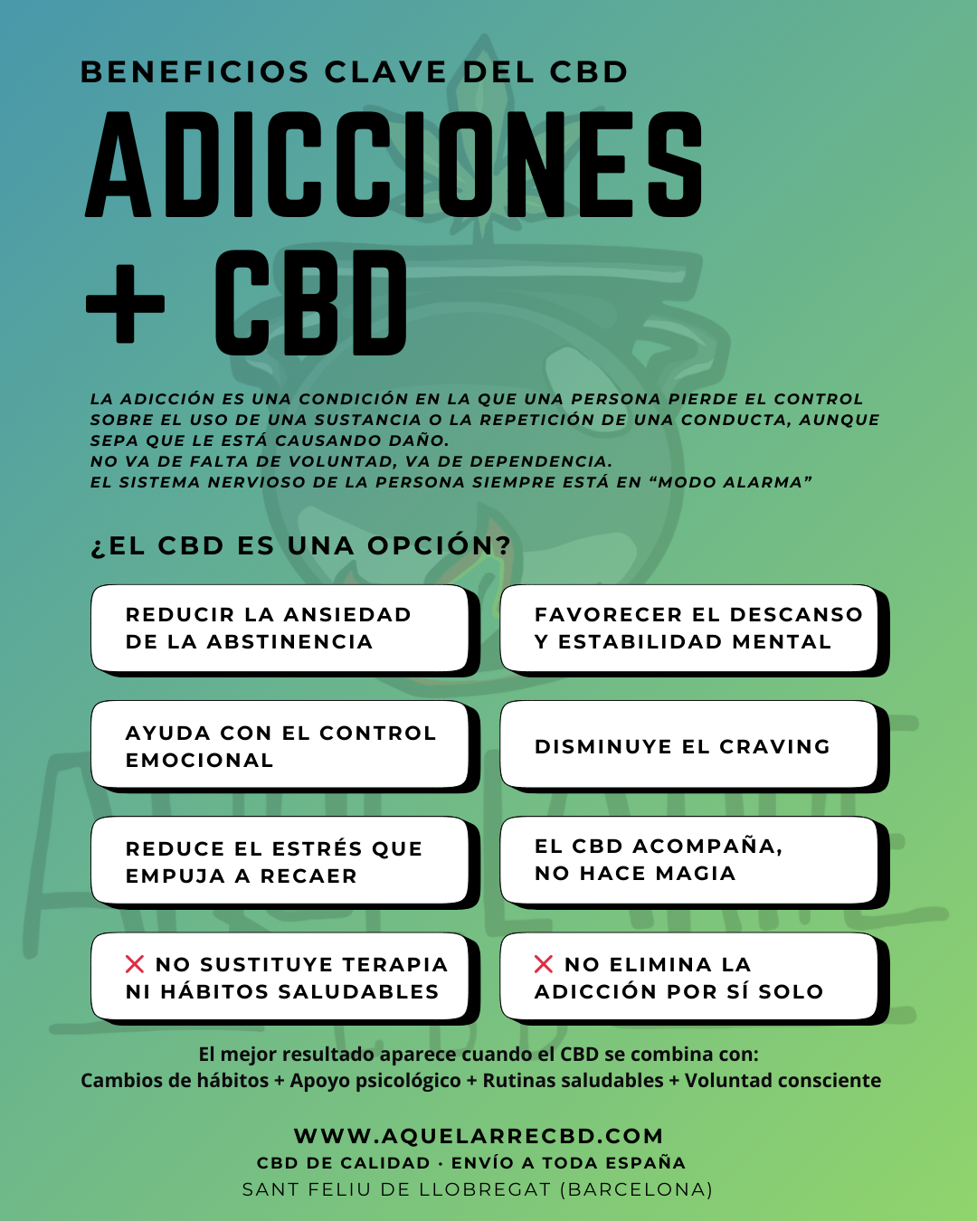 CBD y Adicciones: información, ciencia y realidad en España 2026