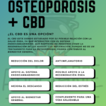 infografia del cbd y la osteoporosis. informacion de los posibles beneficios del cbd. resumen cbd