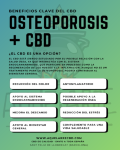 infografia del cbd y la osteoporosis. informacion de los posibles beneficios del cbd. resumen cbd