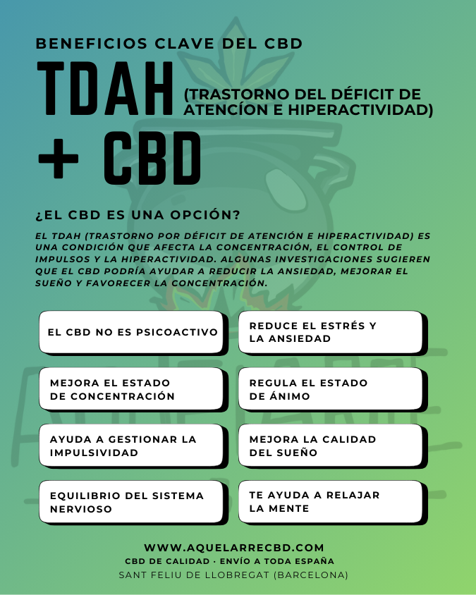 CBD y TDAH: Guía CBD y el trastorno por déficit de atención